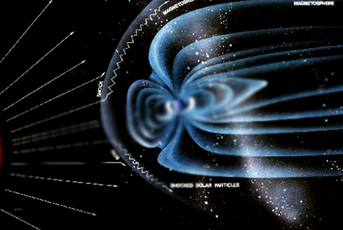 Other Standards Related to Electricity and Magnetism