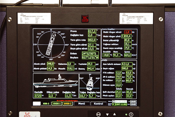 Ship and Boat Devices LVD Tests