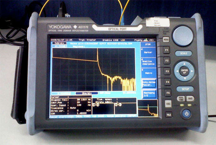 Optical and Optical Measurements Standards