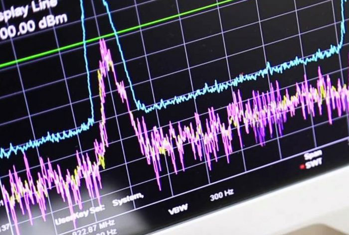 Tests der Strahlungsimmunität (Empfindlichkeit)